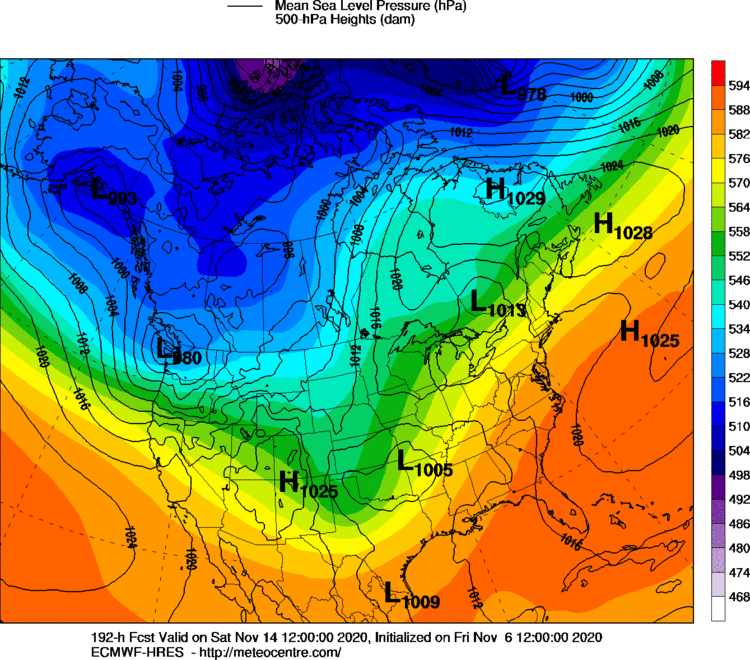 European (ECMFW) model forecast